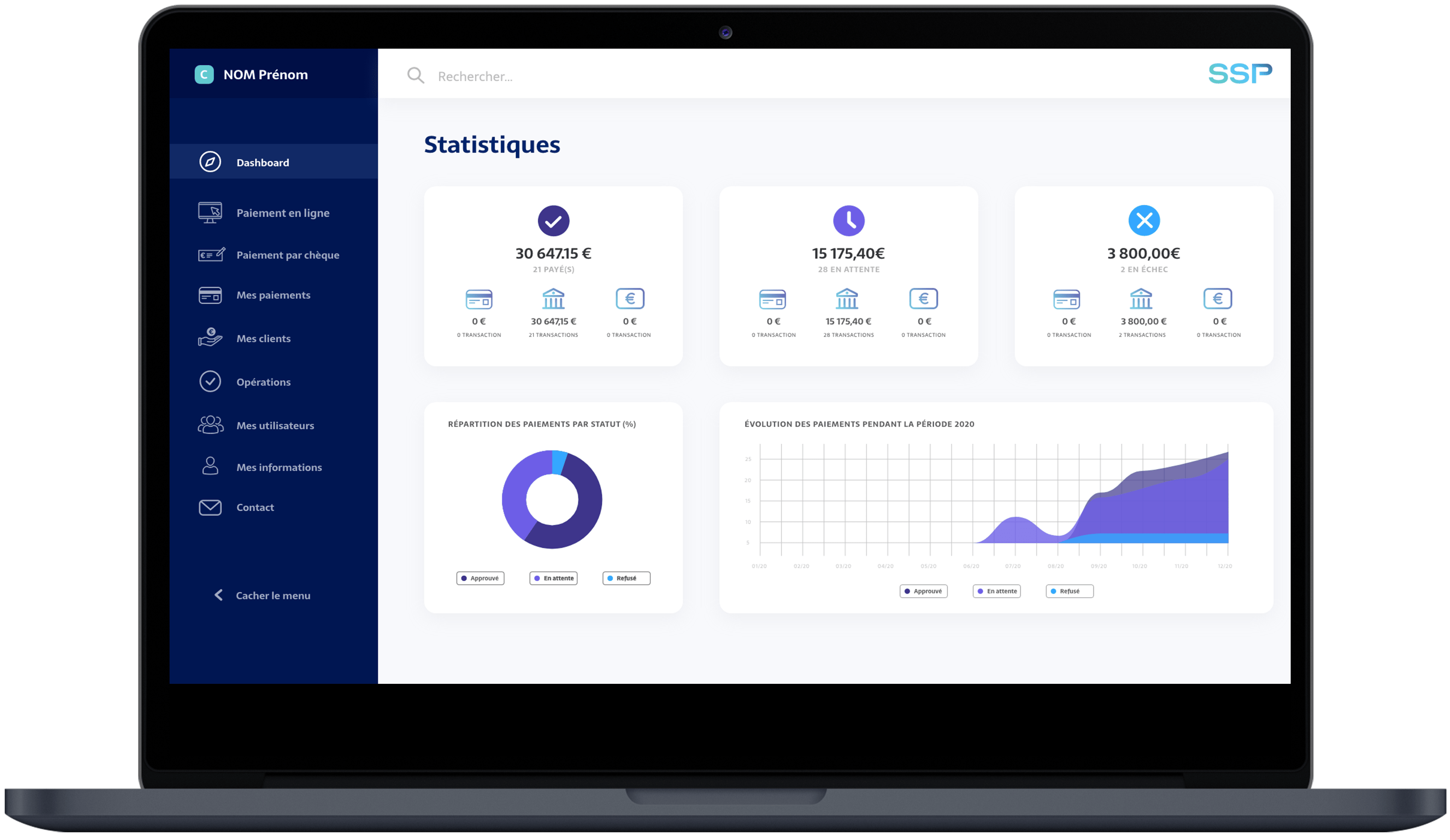 Dashboard SSP